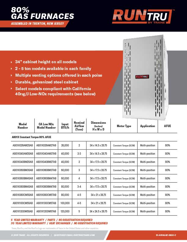 Runtru 80 Furnaces Sell Sheets